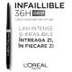 Creion mecanic pentru ochi tip gel Infaillible 36H Grip, Intense Black, 1.2 g, Loreal Paris 608079