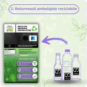 Cum returnezi ambalajele reciclabile la Bebe Tei