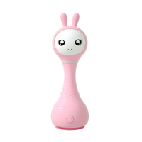 iepuras-interactiv-pentru-bebelusi-0-luni-roz-alilo-4002.png