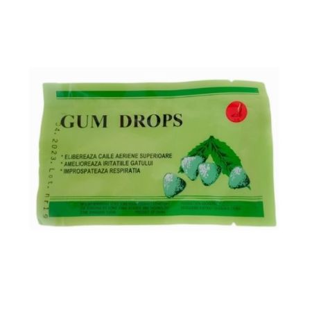 Gum drops minerva