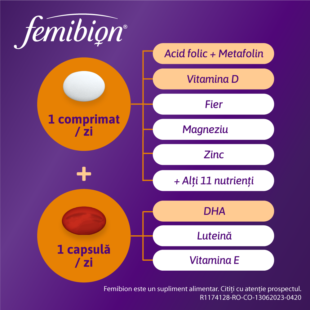 Ask AI: which is better elevit 1 or femibion 1?