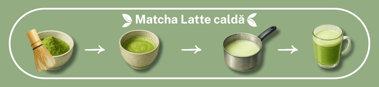 matcha calda reteta