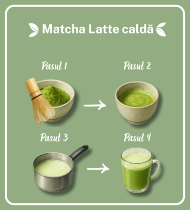 matcha calda reteta
