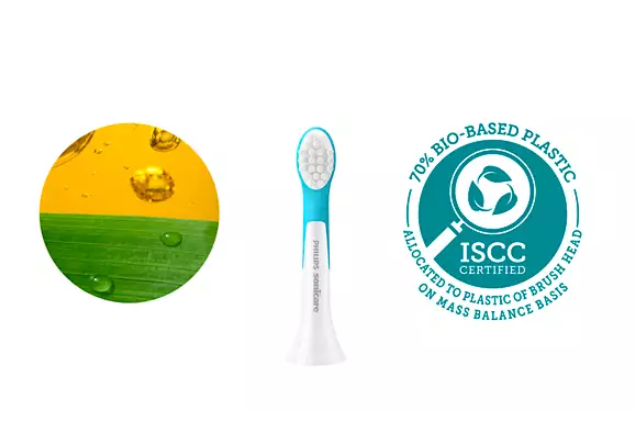 Rezerve pentru periuta de dinti Sonicare Kids, 3 ani+, HX6034/90, 4 bucati, Philips