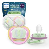 suzete-fosforescente-ultra-air-pasare-fluture-6-18-luni-scf376-29-2-buc-philips-avent-3124.jpg