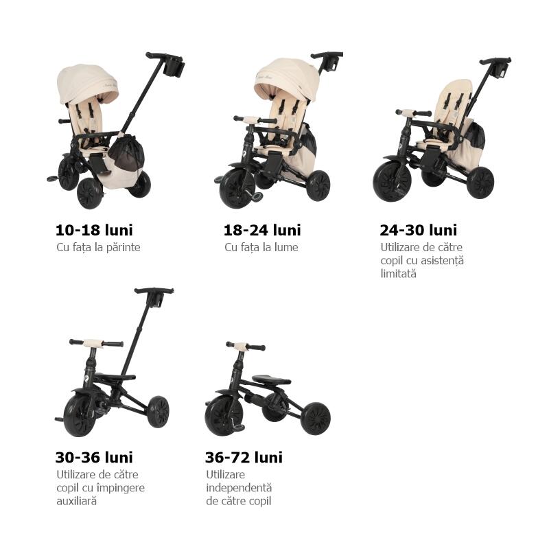 Tricicleta ultrapliabila Nova Max