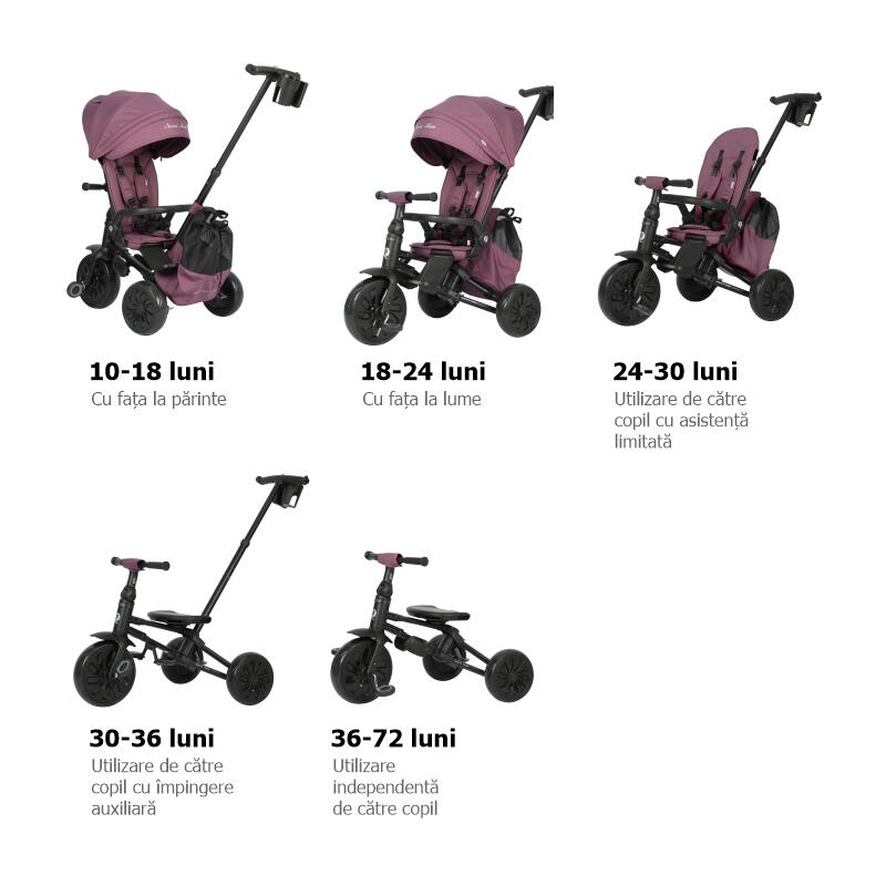 Tricicleta ultrapliabila Nova Max