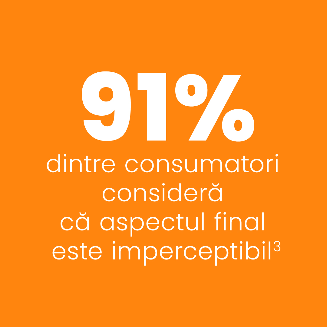 91% dintre consumatori consideră că aspectul final este imperceptibil