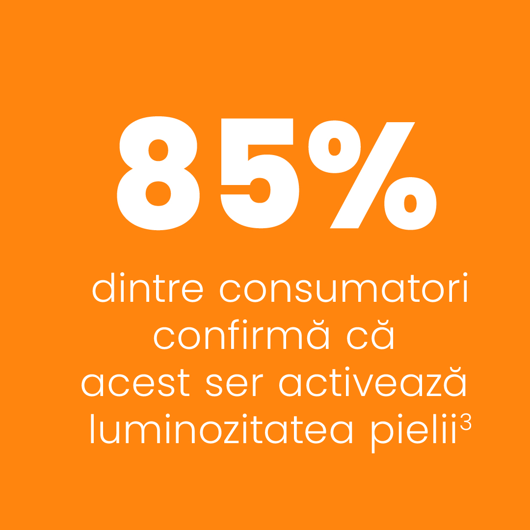 85% dintre consumatori confirmă că acest ser activează luminozitatea pielii