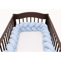 protectie-impletita-pentru-patut-240-cm-blue-mc-ana-1061.png