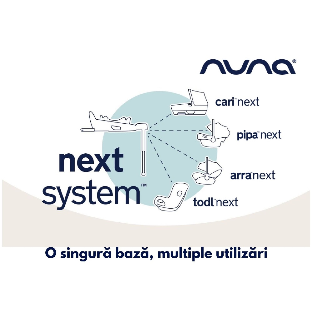 Baza auto Next Isofix, Nuna 534109