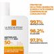 Fluid invizibil cu protectie solara SPF 50+ fara parfum Anthelios UVmune 400, 50 ml, La Roche-Posay 559592