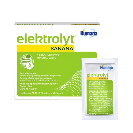 Elektrolyt cu Banane
