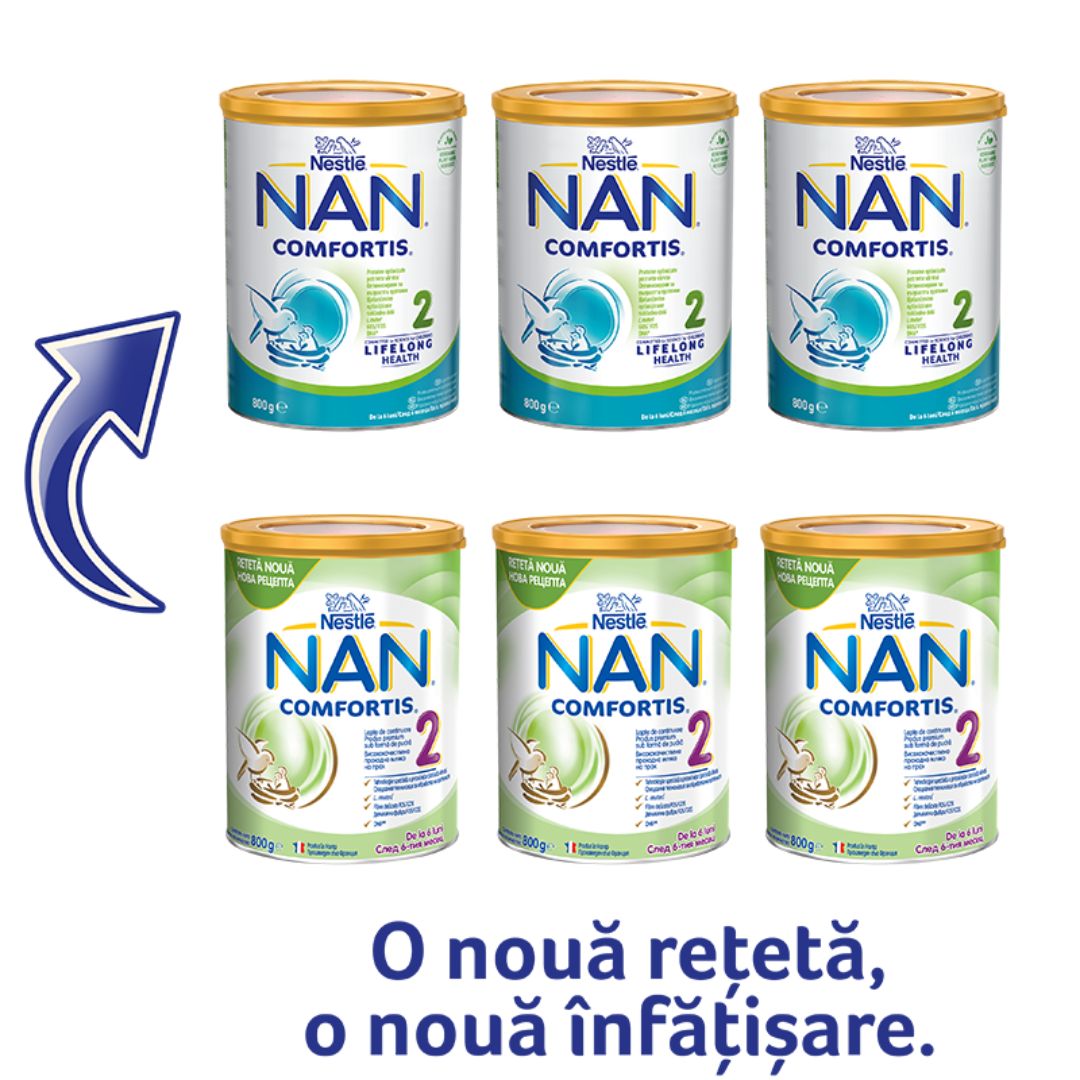 Pachet formula lapte de continuare Nan 2 Comfortis, +6 luni, 3x800 g, Nestle 534484