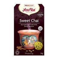 ceai-sweet-chai-17-plicuri-yogi-tea-4883.jpg
