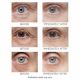 Tratament pentru ochi Instant Firmx Eye, 30 ml, Peter Thomas Roth 560619