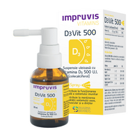 suspensie-uleioasa-cu-vitamina-d3-spray-500-u-i-20-ml-devit-500-4860.png