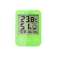 alecoair-m03-green-termohigrometru-display-digital-4061.png