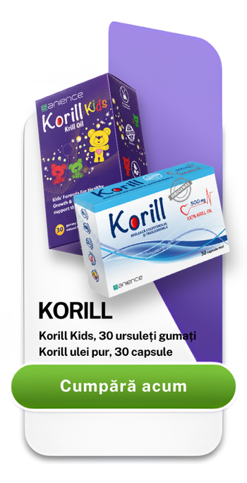 korill