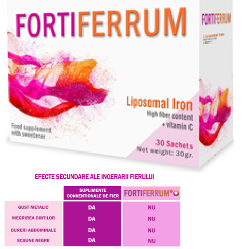 FortiFerrum, 30 plicuri, Esvida Pharma