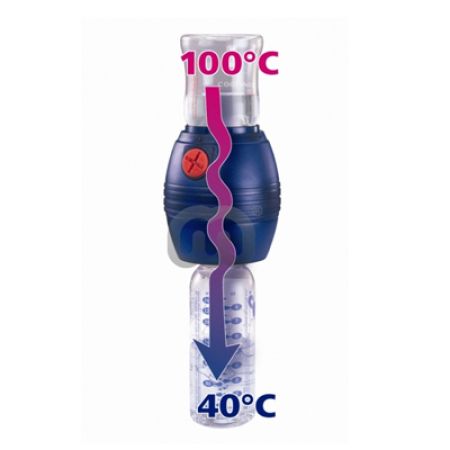 Recipient Cool Twister pentru stabilizarea temperaturii lichidelor, Nip